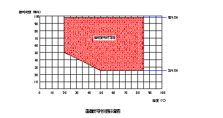 20220619211166196619.png